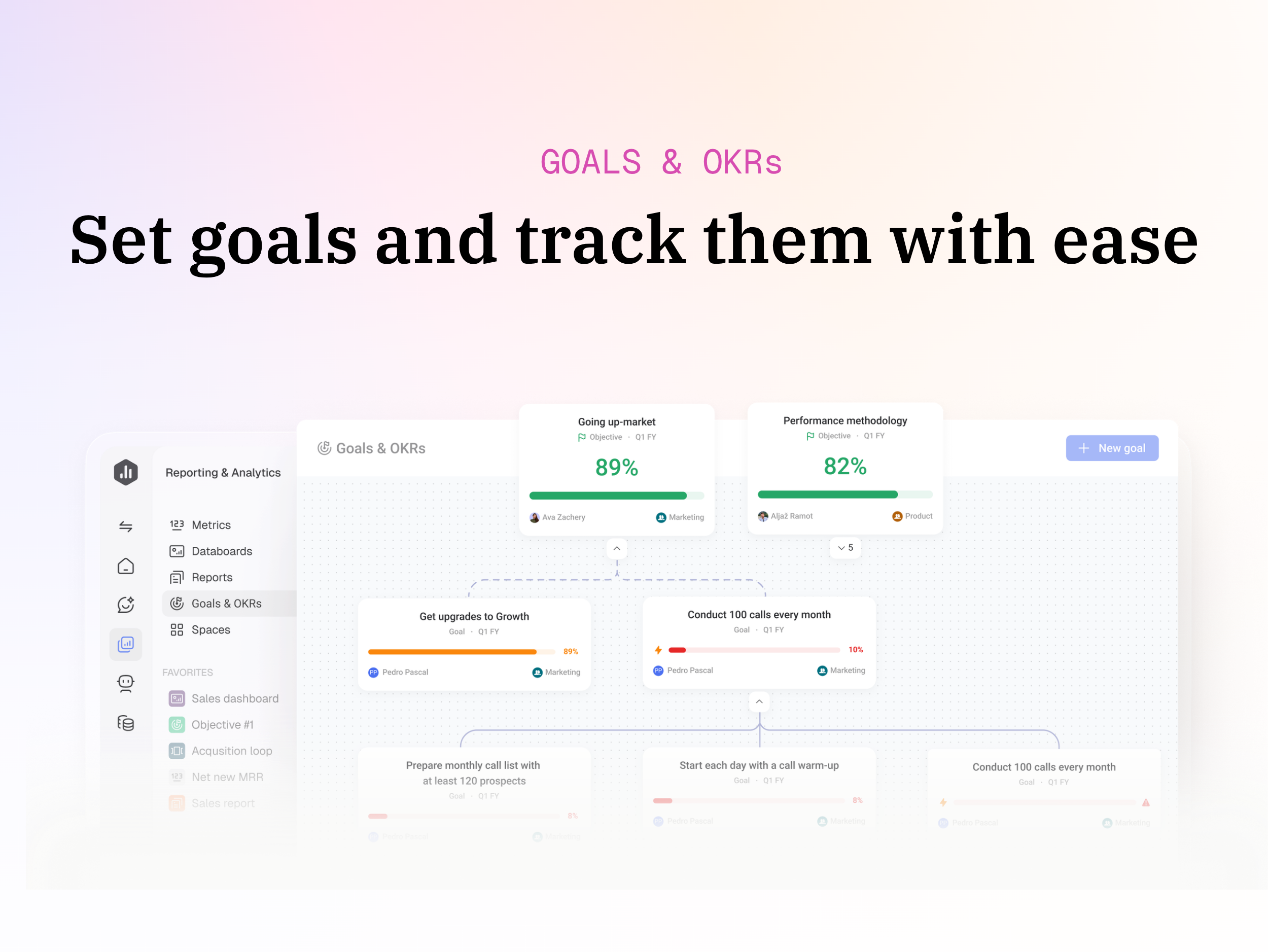Databox Screenshots