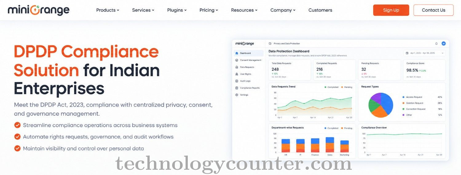 miniOrange DPDP Compliance Screenshots