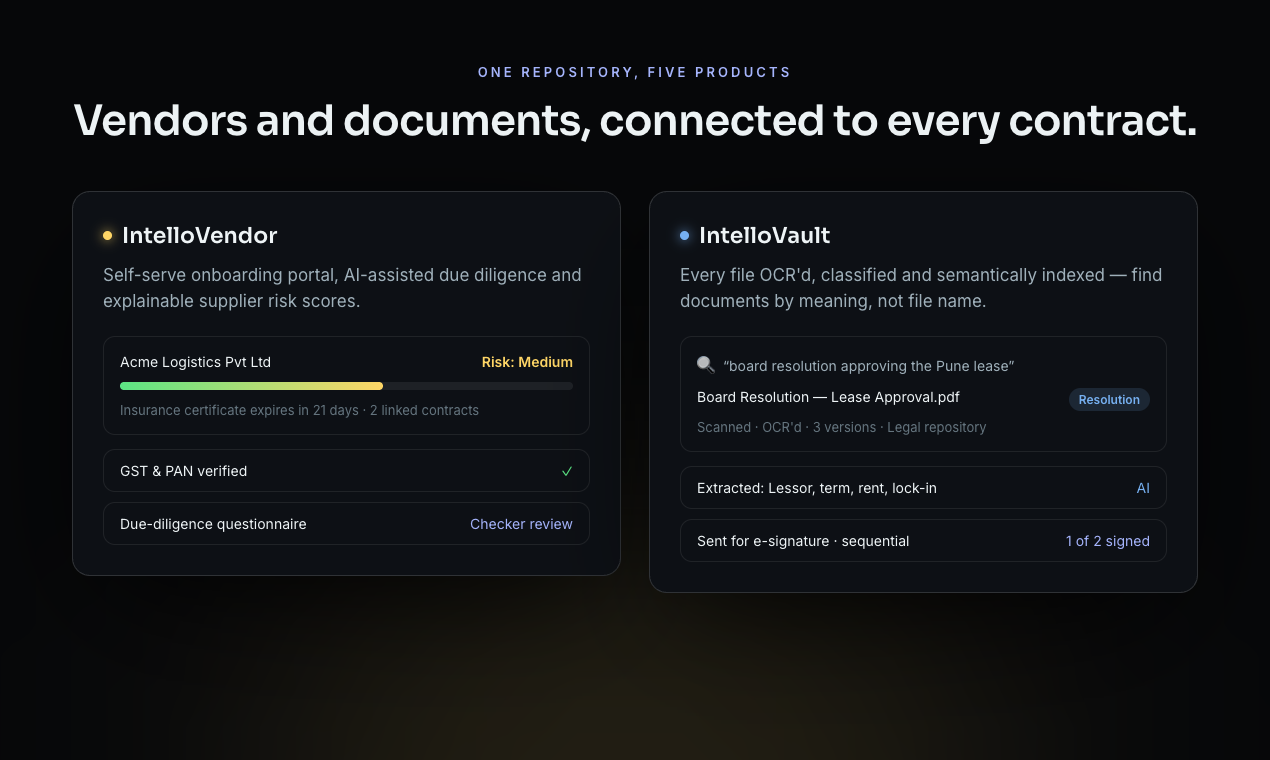 IntelloSync Screenshots