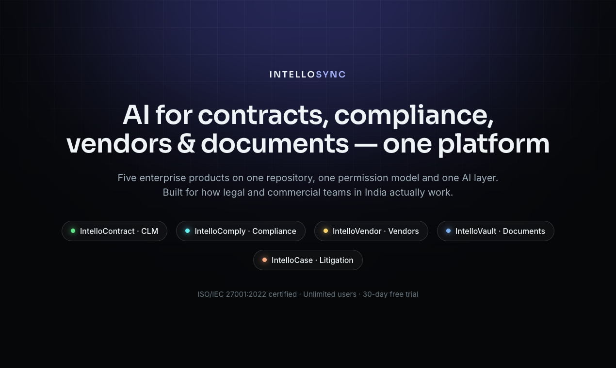 IntelloSync Screenshots
