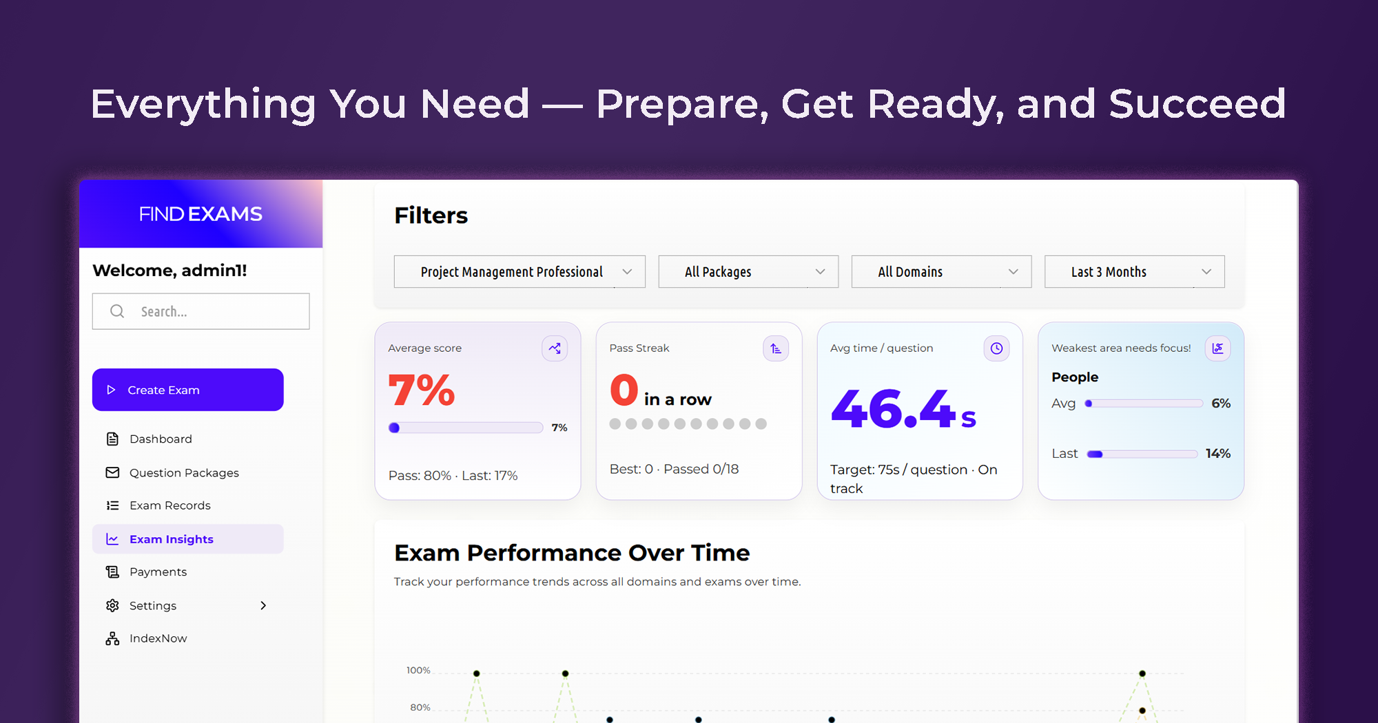 FindExams Screenshots