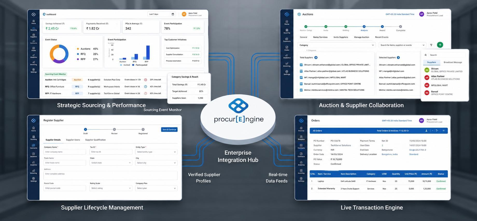 procurEngine