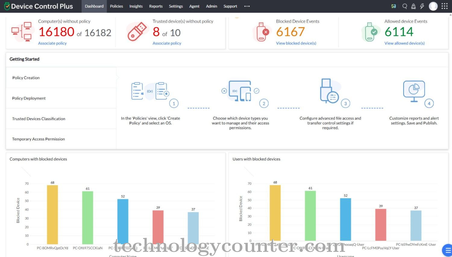 ManageEngine Device Control Plus Screenshots