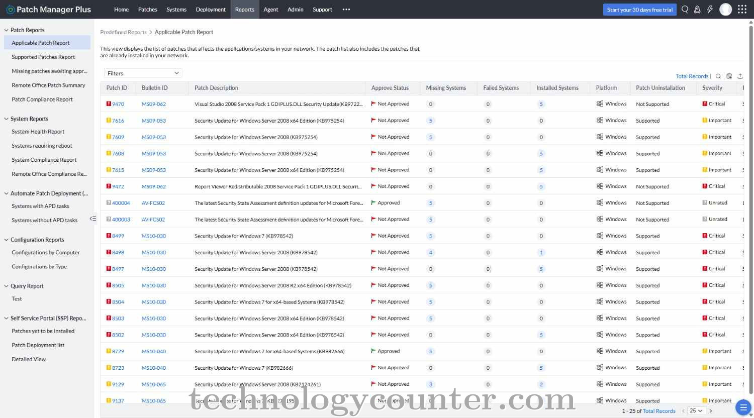 ManageEngine Patch Manager Plus