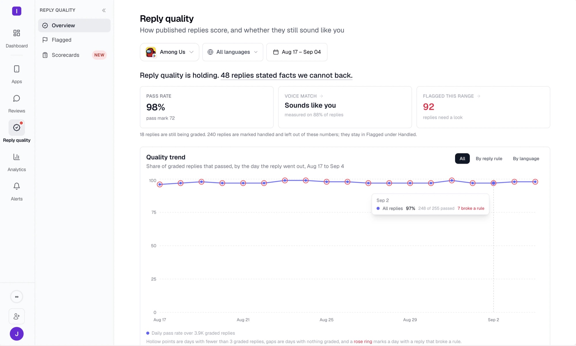 AppReply Screenshots