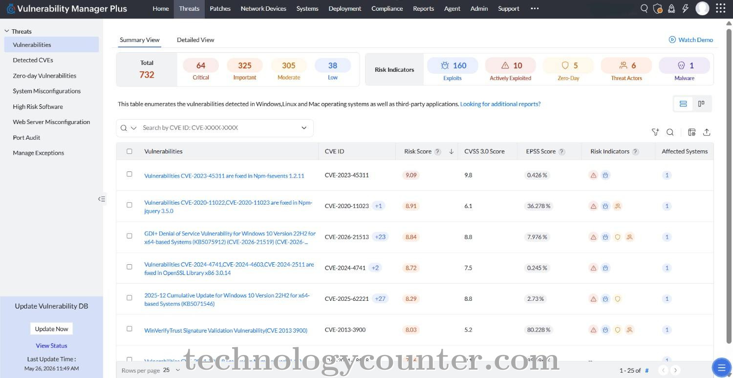 ManageEngine Vulnerability Manager Plus Screenshots