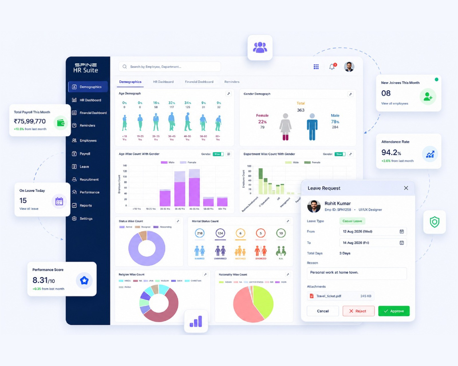 Spine HR Suite