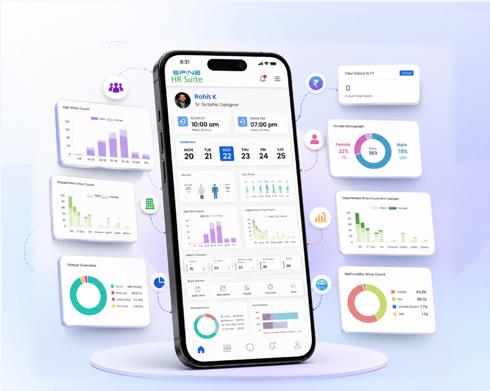 Spine HR Suite