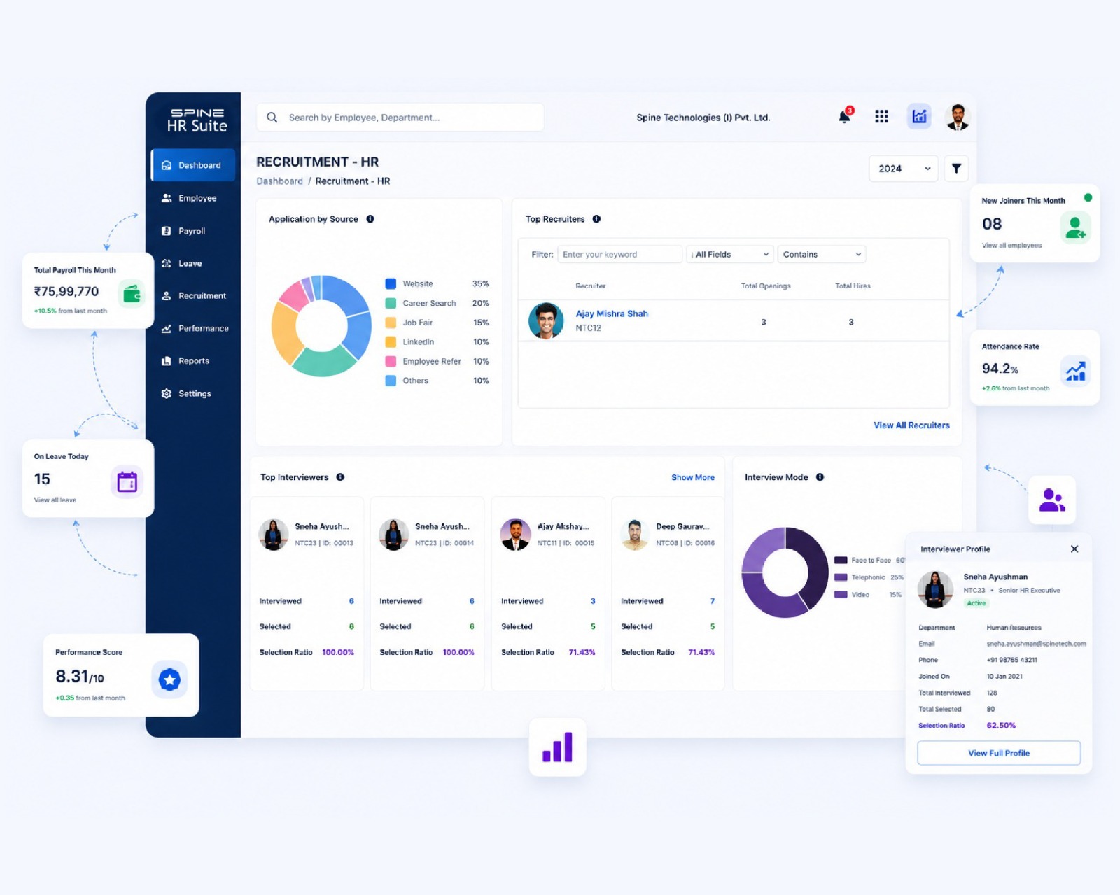 Spine HR Suite