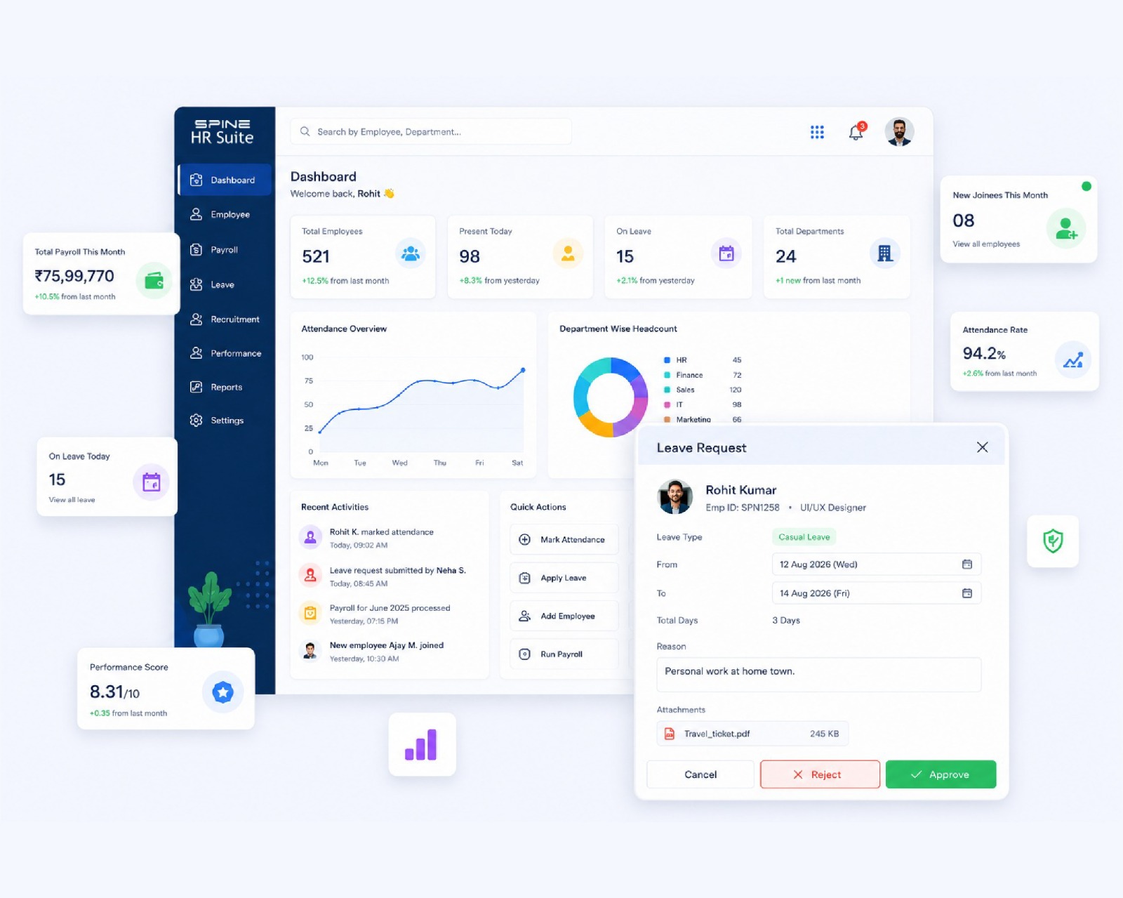 Spine HR Suite