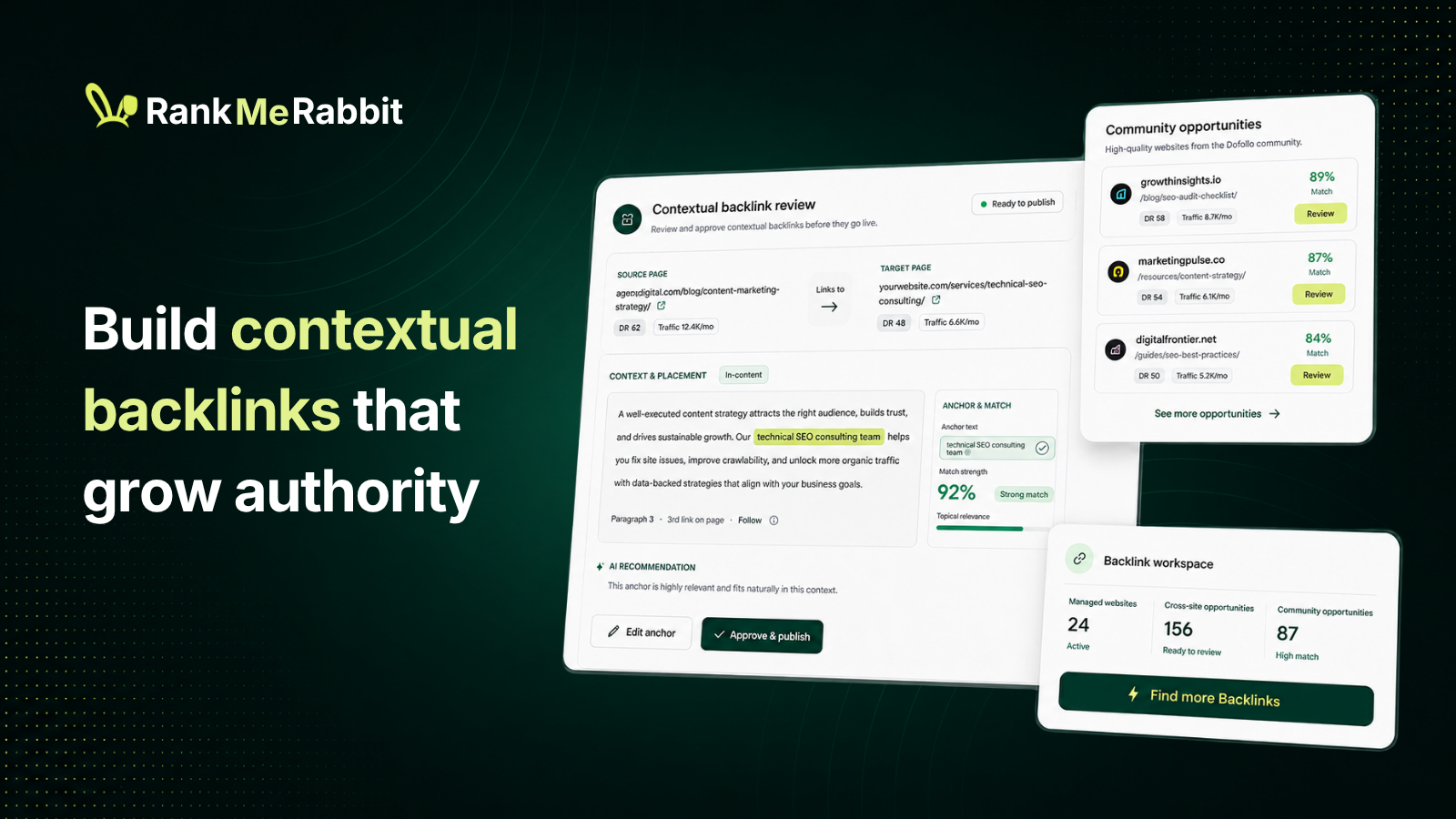 RankMeRabbit Screenshots