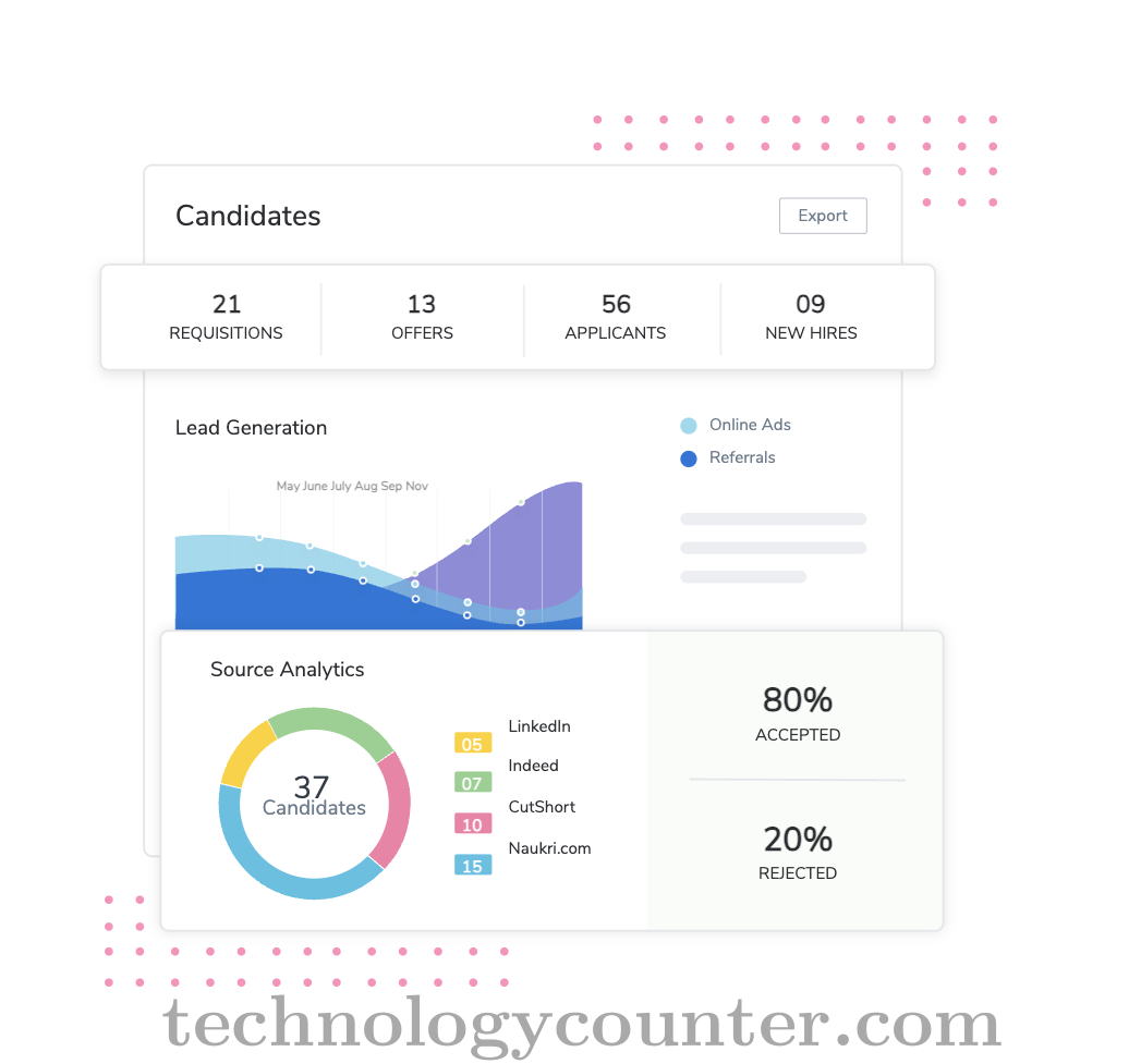 Keka Hire Screenshots