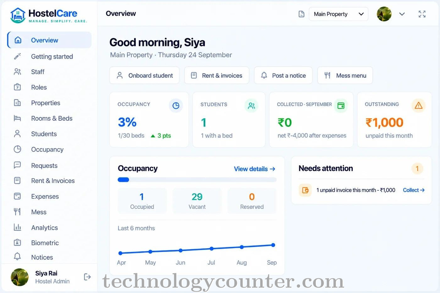Hostelcare Screenshots