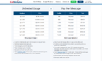 CallMultiplier Screenshots