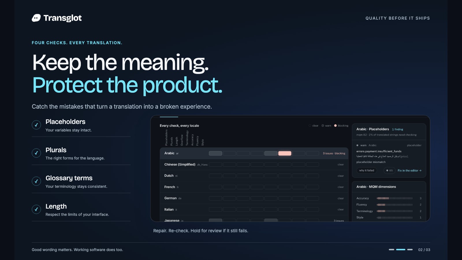 Transglot Screenshots