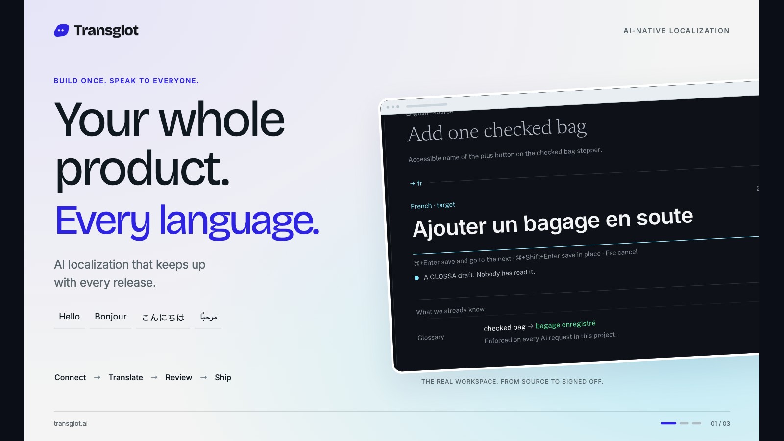 Transglot Screenshots