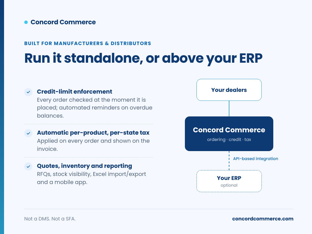 Concord Commerce Screenshots