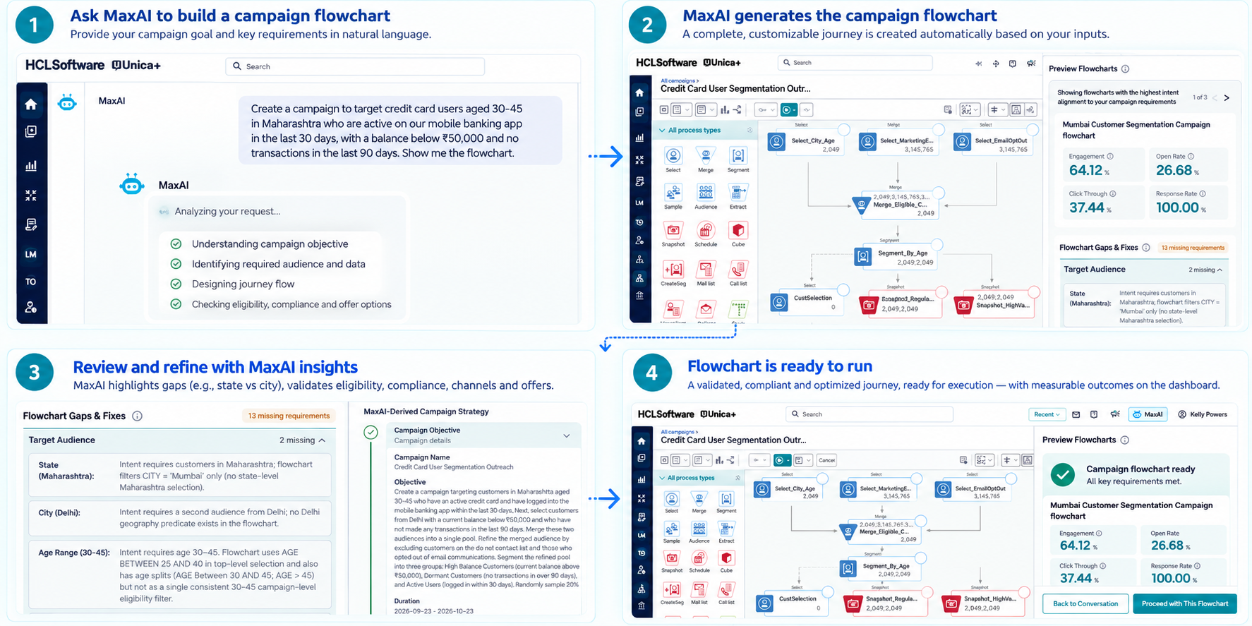 HCL Unica Screenshots